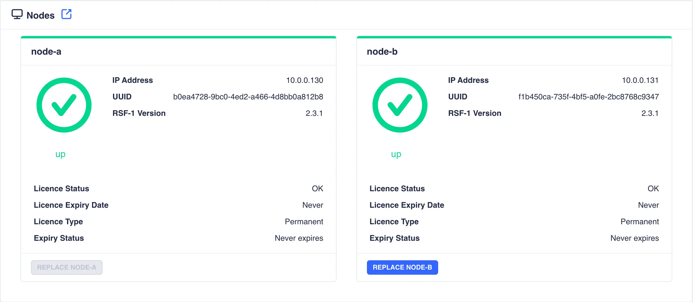 nodes-main-page