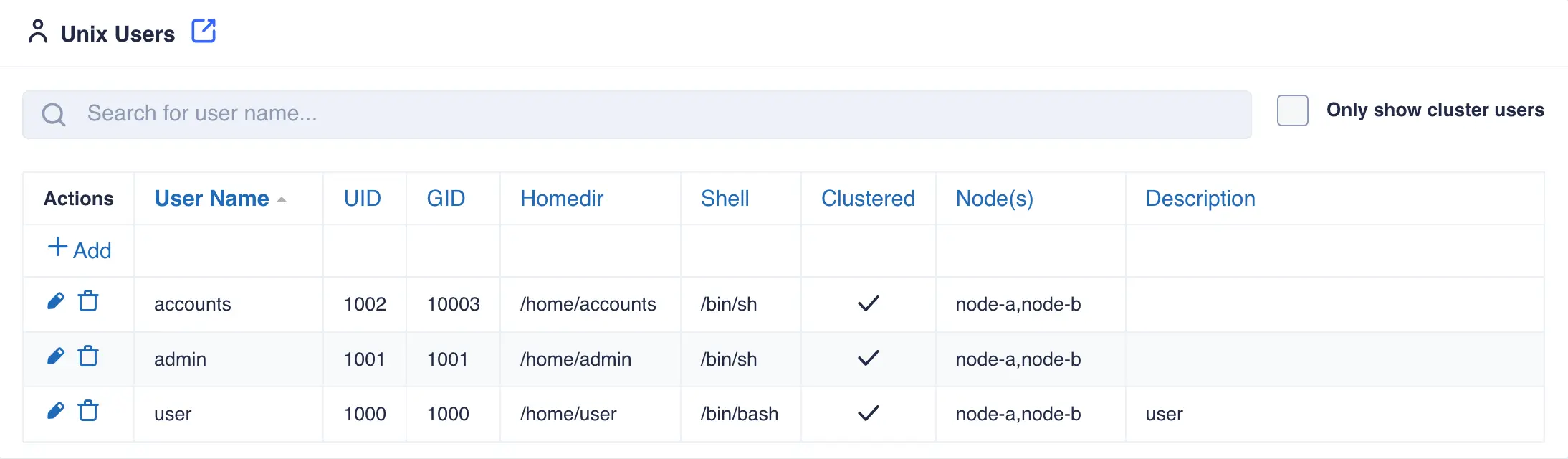 users-main-window