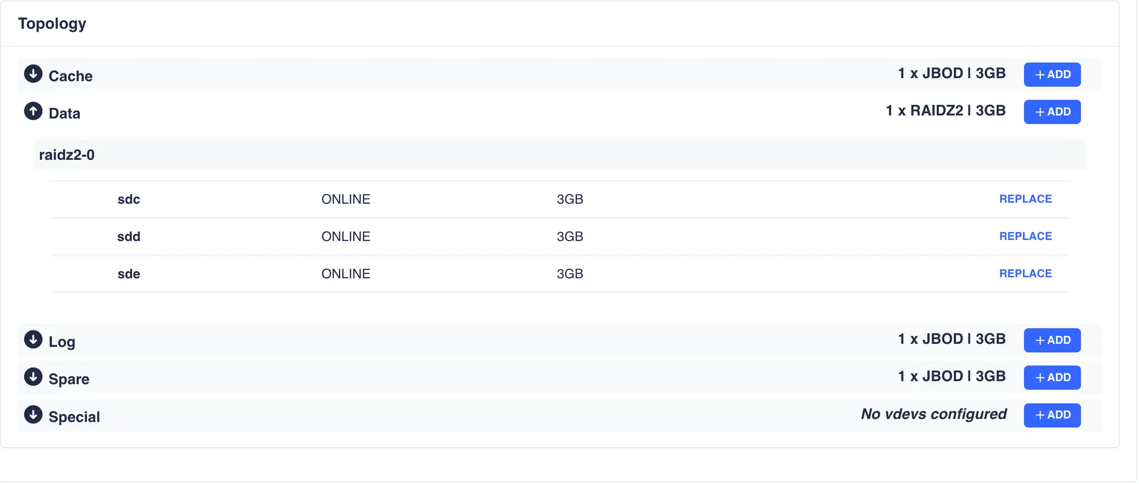 zfs-pools-edit-topology-expanded